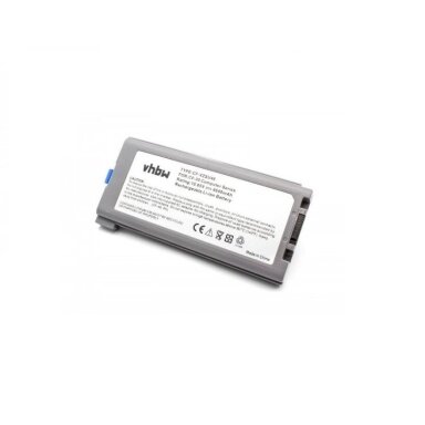 Nešiojamo kompiuterio baterija PANASONIC CF-VZSU46, 6600mAh +++ TOP Balansas